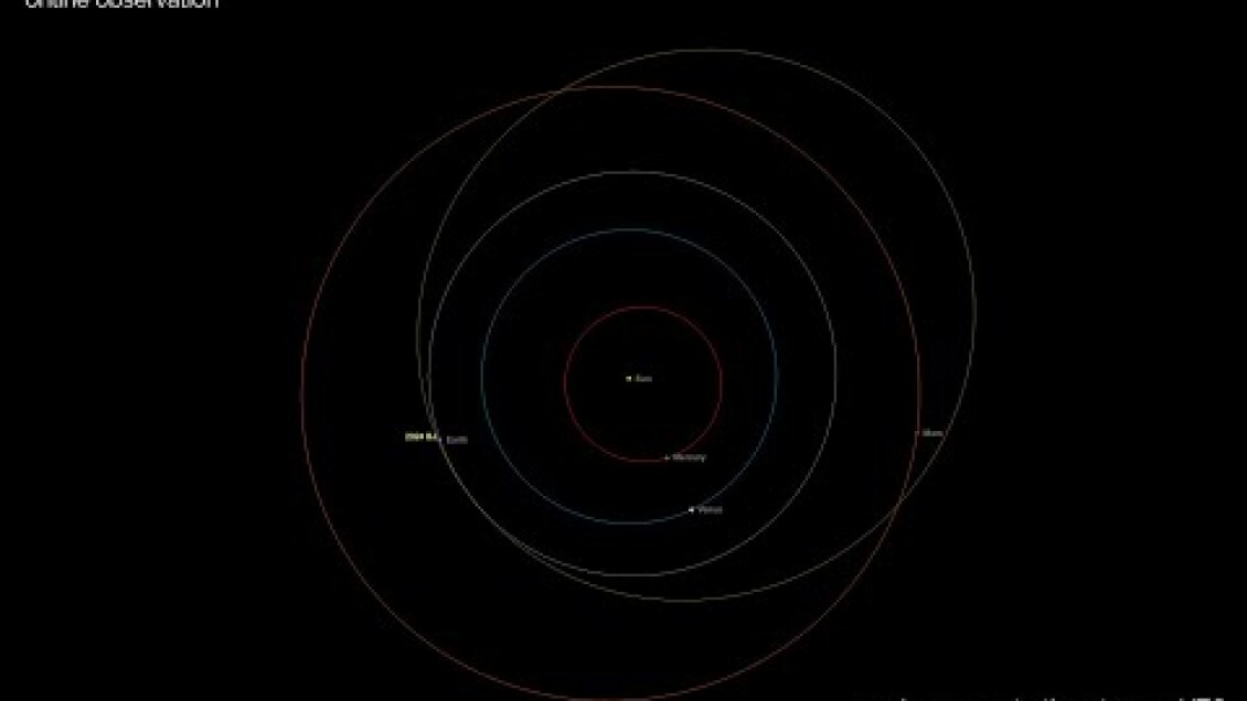 Near-Earth Asteroid 2024 BJ very close encounter: online observation – 27 Jan. 2024