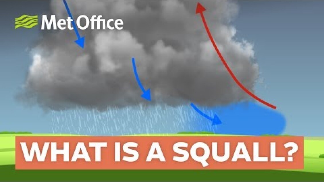What is a squall?