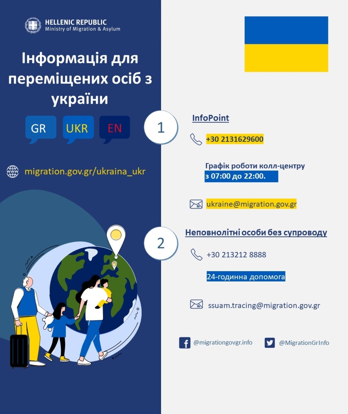 Ουκρανια_ukr