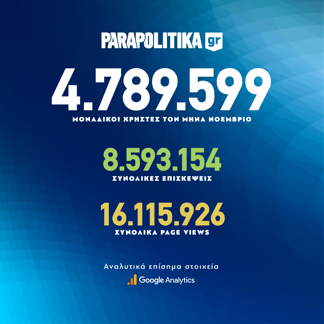 parapolitika_analytics_insta_Oct22__1_