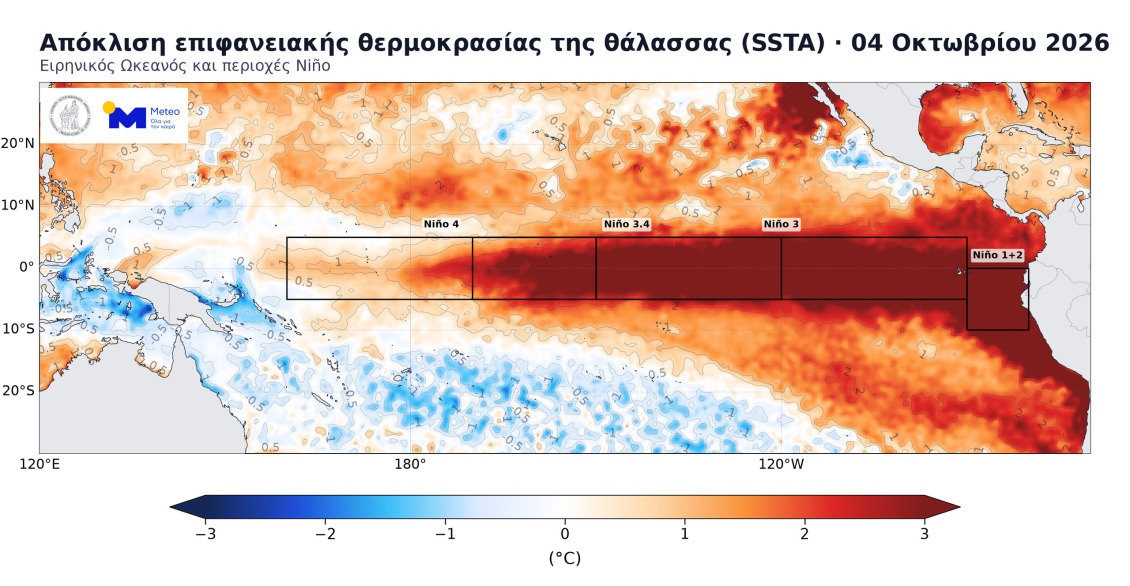 kairos-to-el-nino-tou-2026-1