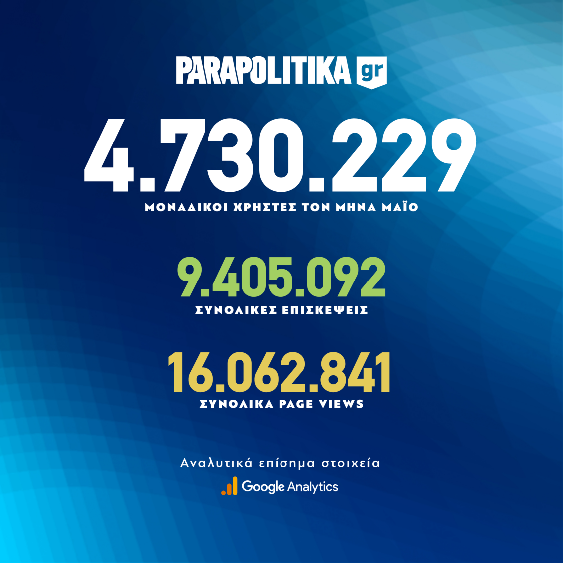 parapolitika_analytics_insta