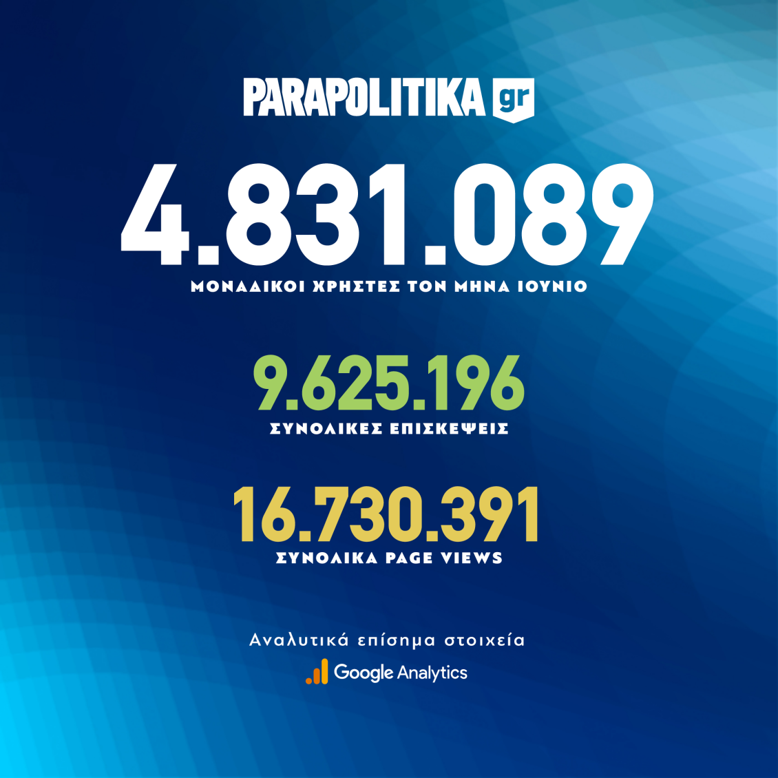 parapolitika_analytics_insta__1_