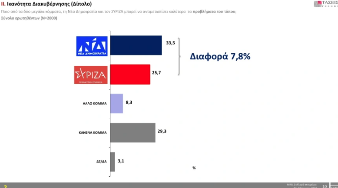 nd_syriza