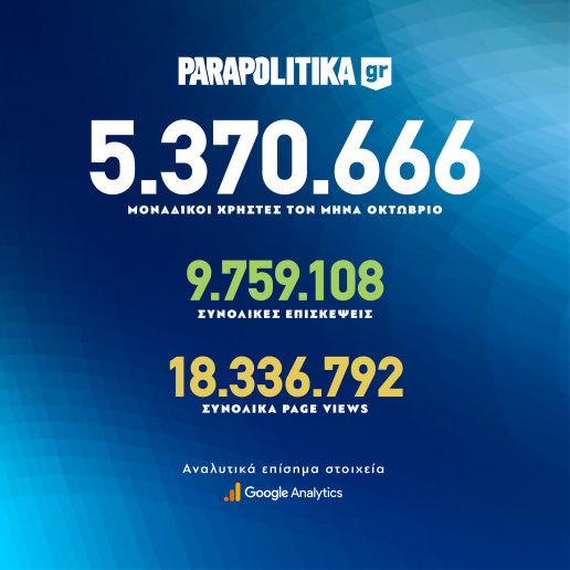 parapolitika_analytics_insta_Oct22